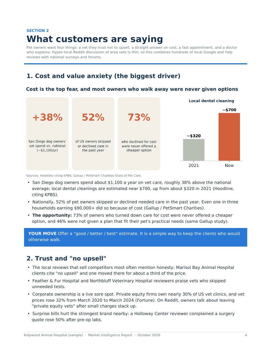 Sample report page 4: What customers are saying